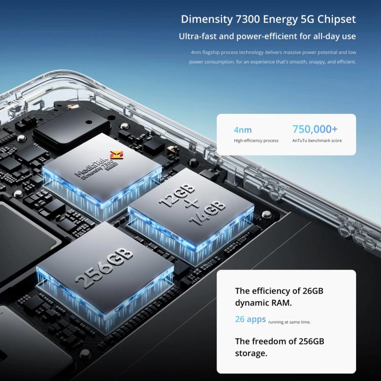 Realme 14 Pro, 16GB+512GB, Screen Fingerprint Identification, 6.77 inch Realme UI 6.0 Dimensity 7300 Octa Core, NFC, Network: 5G, Realme 14 Pro, 16GB+512GB, 16GB+512GB Realme 14 Pro, 16GB+512GB, Screen Fingerprint Identification, 6.77 inch Realme UI 6.0 Dimensity 7300 Octa Core, NFC, Network: 5G, Realme 14 Pro, 16GB+512GB, 16GB+512GB